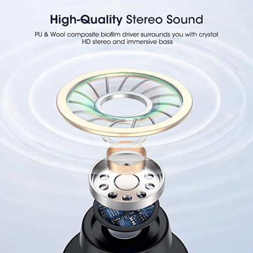 Wireless Earbuds with LED Battery Display